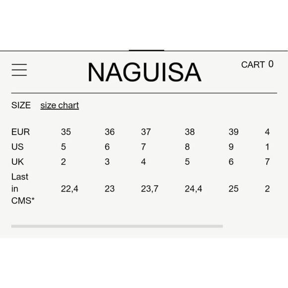 Anthropologie Naguisa Espadrille Wedge Sandals - Picture 12 of 14